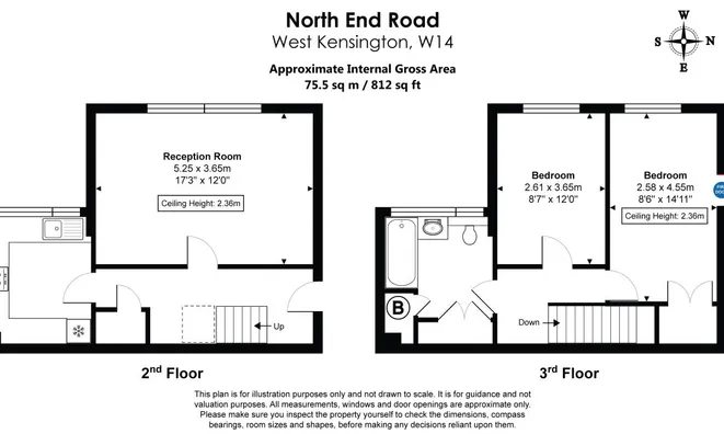 Недвижимость North End Road, West Kensington: 8
