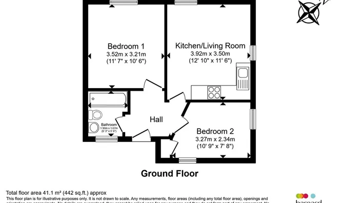 Недвижимость William Bonney Estate: 7
