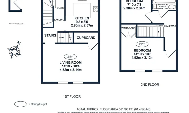 Недвижимость Goldhawk Road, Shepherd's Bush: 15