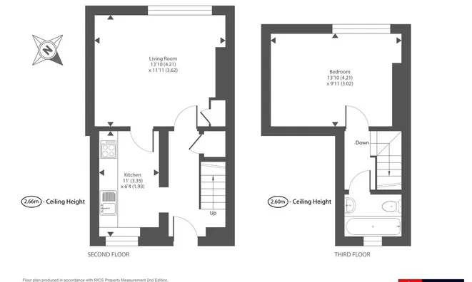 Недвижимость Elim Estate, Weston Street: 17