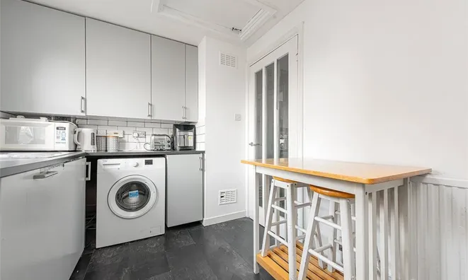 Недвижимость Whitby Court, Islington: 1