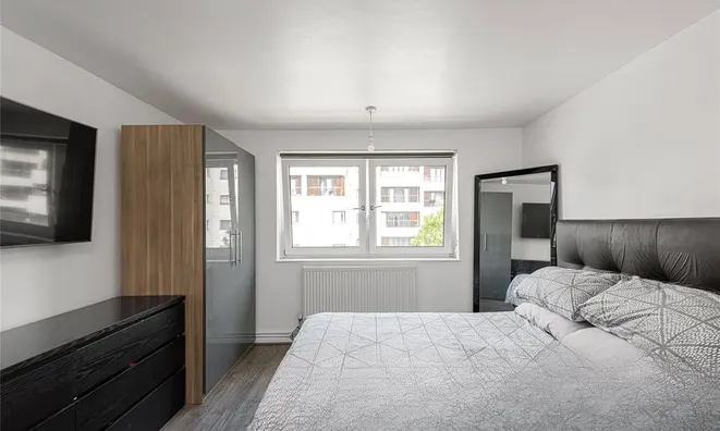Недвижимость Watkinson Road, Islington: 2