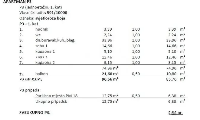 Недвижимость Двухкомнатная квартира в Центре: 21