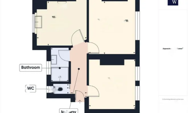 Недвижимость Лейн-Харбор, Лондон SW9: 3