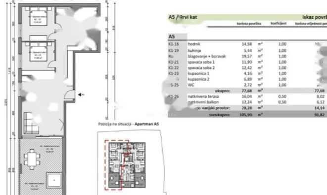 Недвижимость Квартира в центре Опатии: 8