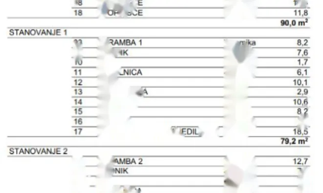 Недвижимость Участок, застройка ЛЮБЛЯНА МОСТЕ, ПОД ГОЛОВЦЕМ.: 10