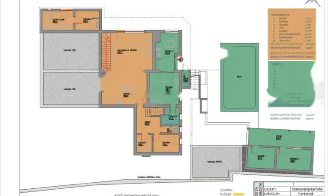 Недвижимость Дом, Порторож: 2