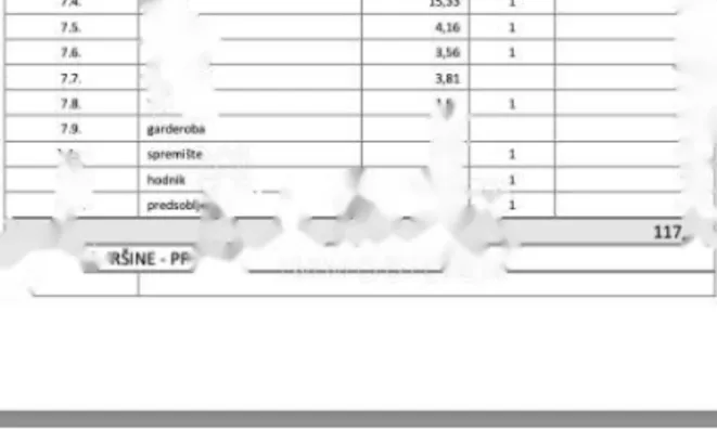 Недвижимость Четырехкомнатная квартира в центре Опатии: 18