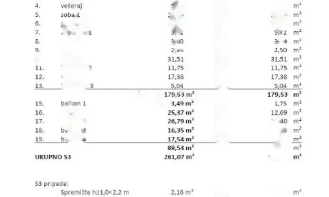 Недвижимость Четырехкомнатная квартира в центре Опатии: 37
