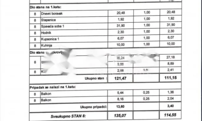 Недвижимость Трёхкомнатная Квартира Центр: 22