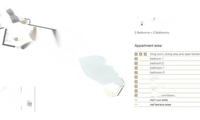 Недвижимость Трёхкомнатная квартира Центр: 3