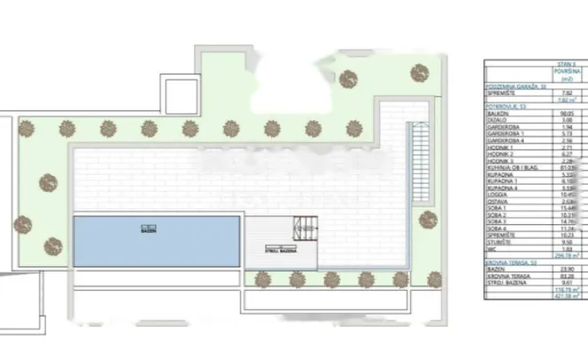 Недвижимость Квартира 302 м² в центре Опатии: 28
