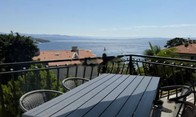 Недвижимость Семейный дом 377 м², Центр, Опатия: 2