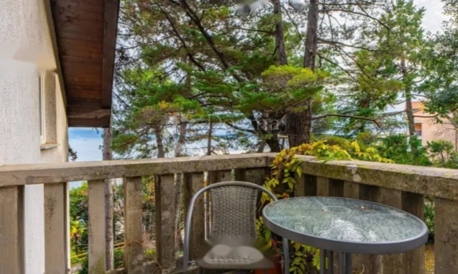 Недвижимость Четырехкомнатная квартира: 8