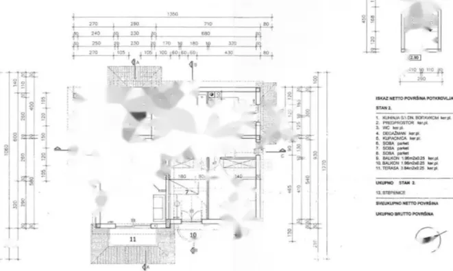 Недвижимость Семейный дом 100 м², Центр: 21