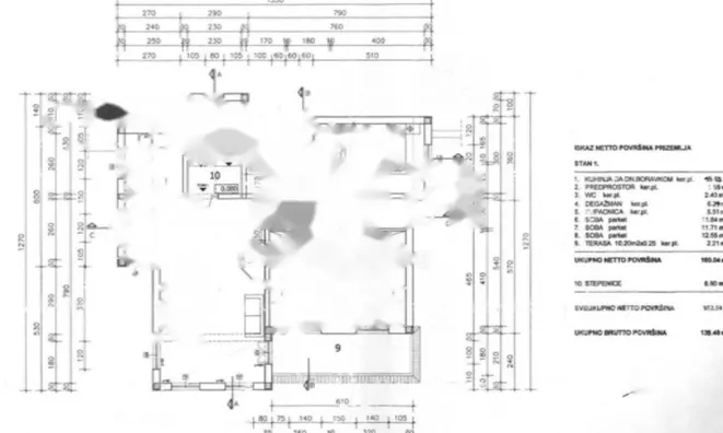 Недвижимость Семейный дом 100 м², Центр: 22