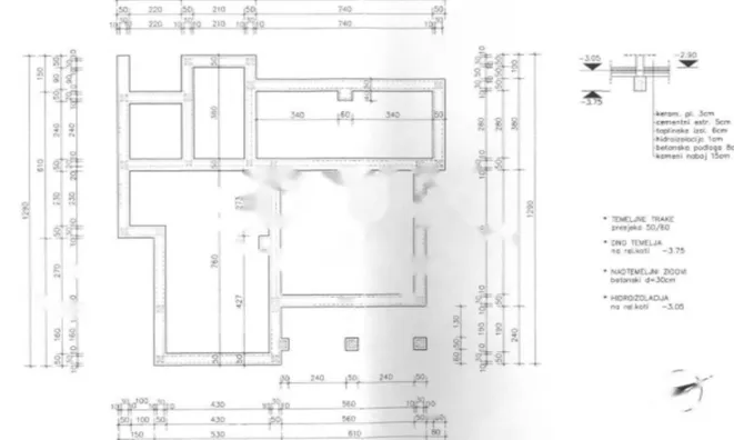 Недвижимость Семейный дом 100 м², Центр: 24