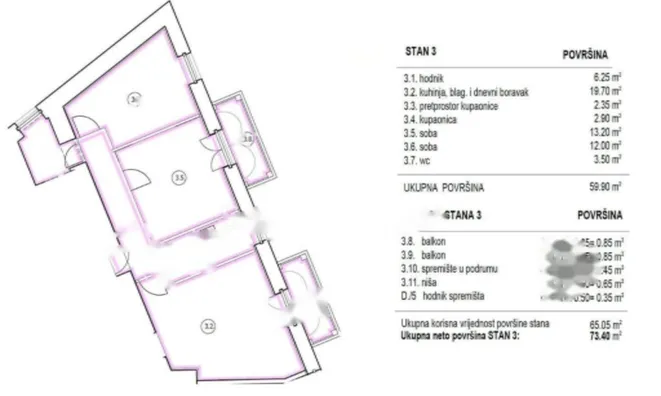 Недвижимость Трёхкомнатная квартира Центр: 4