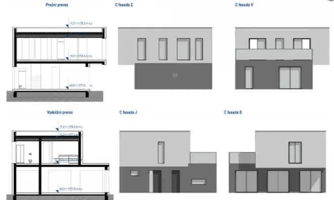 Недвижимость Дом в Хрватини: 3