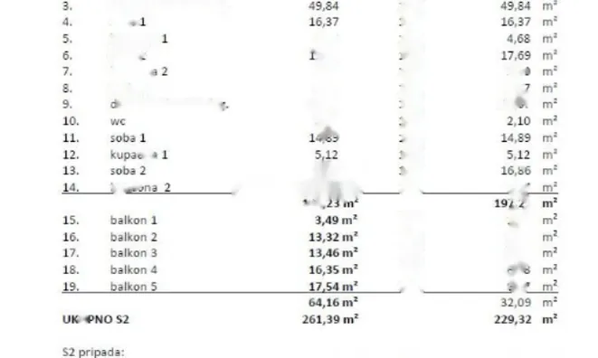 Недвижимость Квартира в центре Опатии: 40