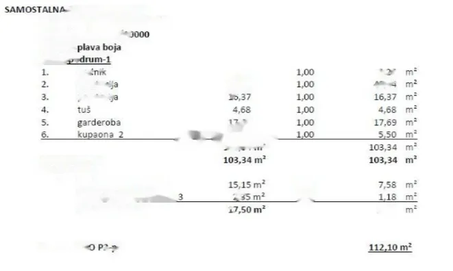 Недвижимость Трёхкомнатная квартира в Центре: 32