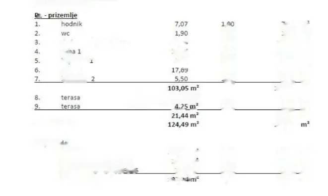 Недвижимость Трехкомнатная квартира в центре: 30
