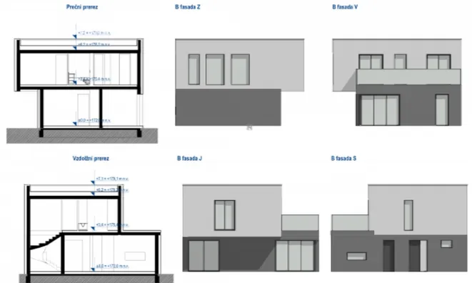 Недвижимость Дом, Хрватини: 4