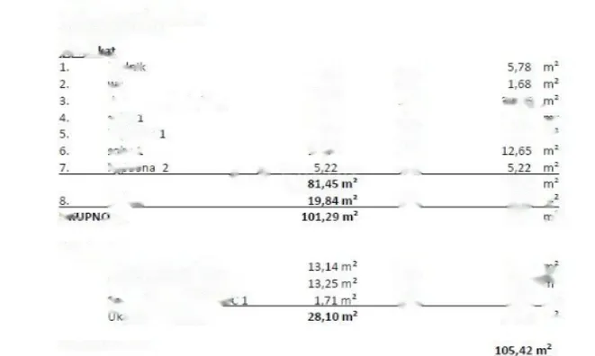 Недвижимость Трёхкомнатная квартира в Центре: 27