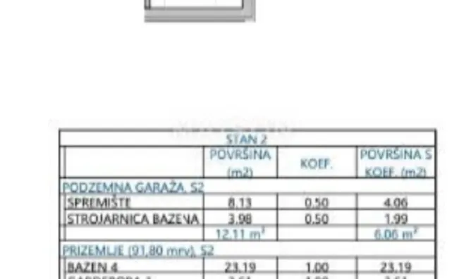 Недвижимость Четырехкомнатная квартира в центре Опатии: 14