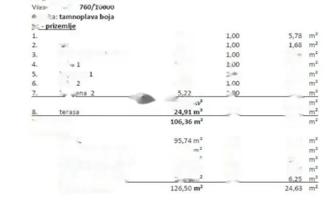 Недвижимость Квартира в центре Опатии: 27