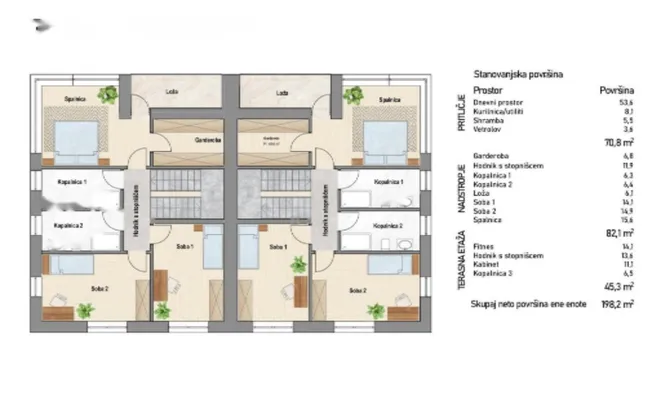 Недвижимость Дом, Дравле: 8