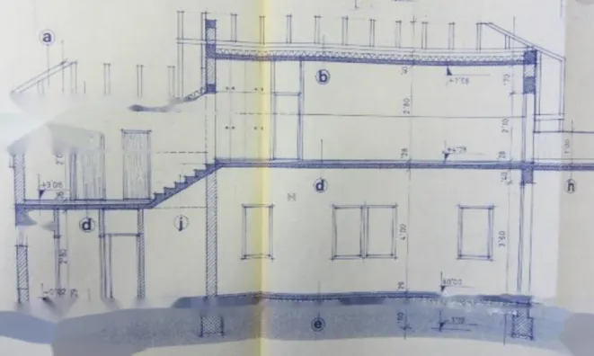 Недвижимость Дом, Состро: 2
