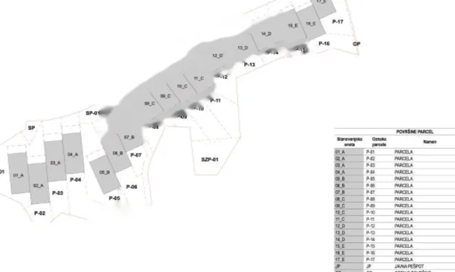 Недвижимость Дом с террасой Любляна Вич: 14