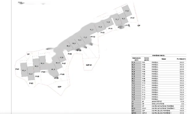 Недвижимость Дом с террасой Любляна Вич: 14