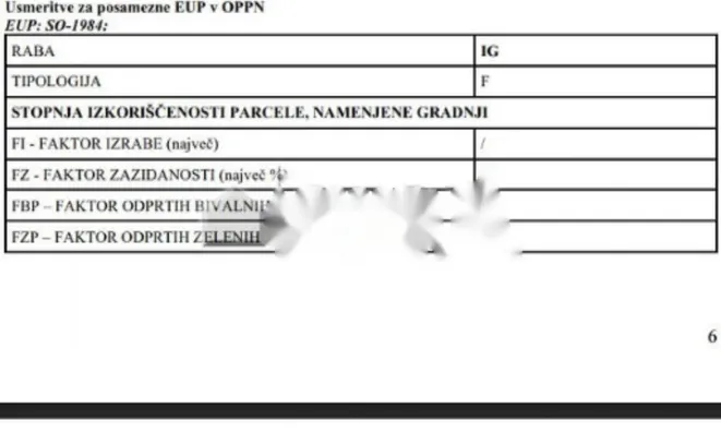 Недвижимость Земельный участок, Новый Состро.: 2