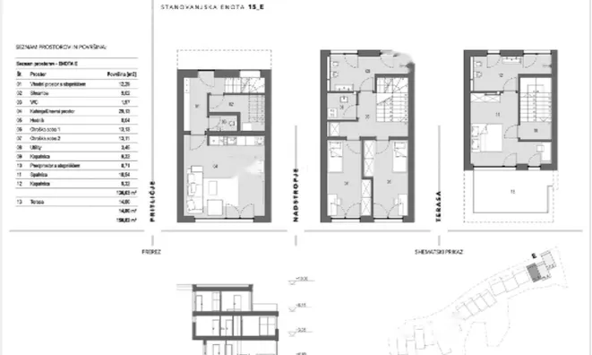 Недвижимость Дом с террасой вич: 2