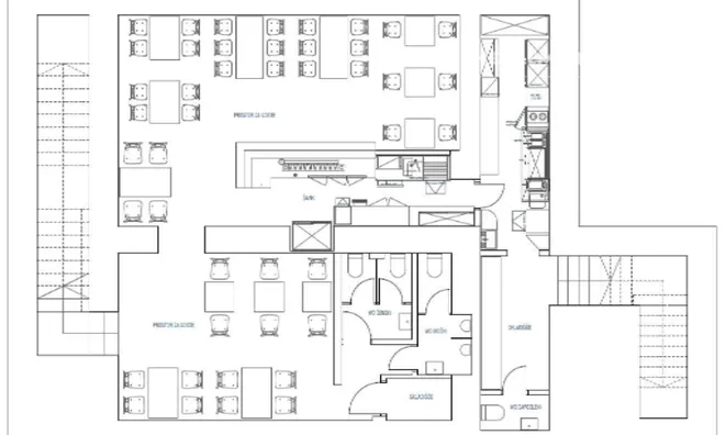 Недвижимость Коммерческое помещение в центре: 2