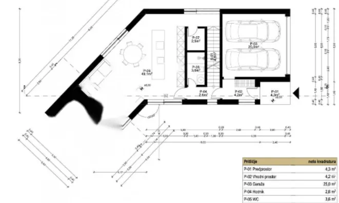 Недвижимость Дом, Копер: 8