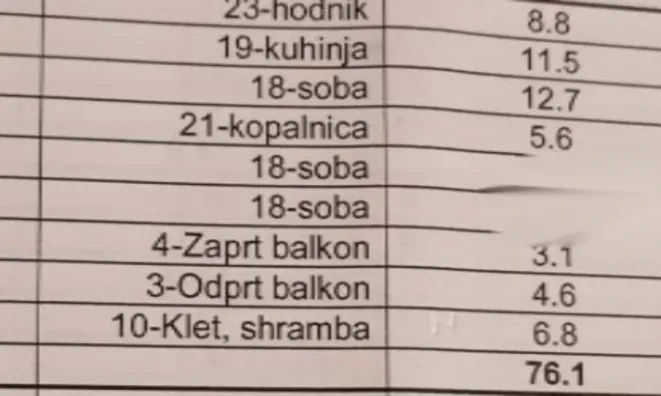 Недвижимость Трёхкомнатная квартира в Хрпелье: 18