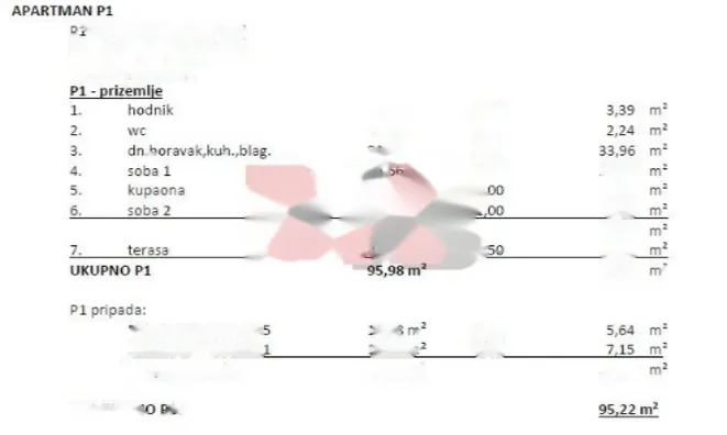Недвижимость Двухкомнатная квартира Центр: 20