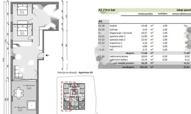 Недвижимость Трехкомнатная квартира в Центре: 11