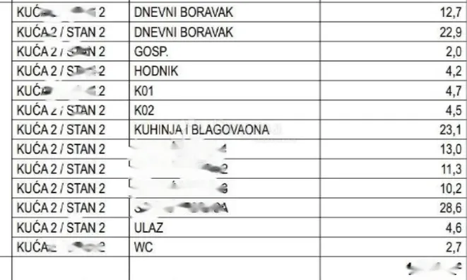 Недвижимость Четырехкомнатная квартира в центре Опатии: 7