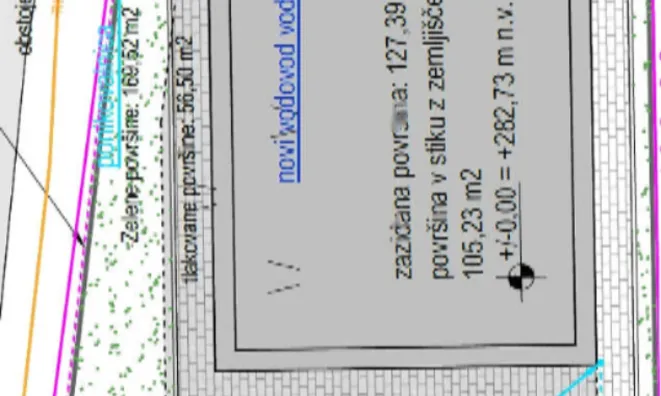 Недвижимость Участок, застройка Ново Москва-Мосте.: 26