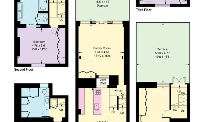 Недвижимость Sydney Street, Chelsea: 23