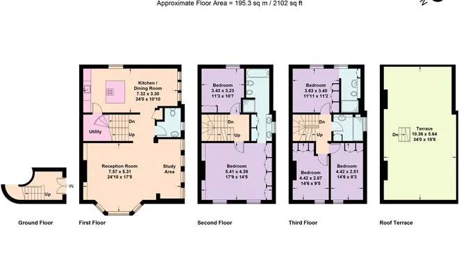 Недвижимость Cathcart Road: 18