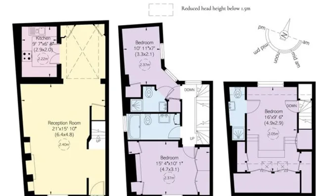 Недвижимость Upper Cheyne Row: 23