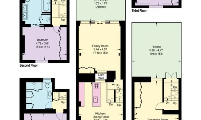 Недвижимость Sydney Street: 20