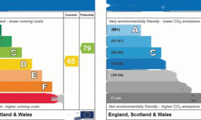 Недвижимость Milmans Street: 6