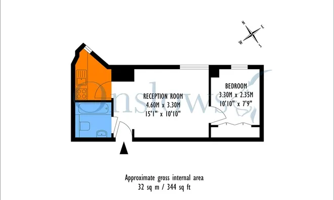 Недвижимость Chelsea Cloisters: 7
