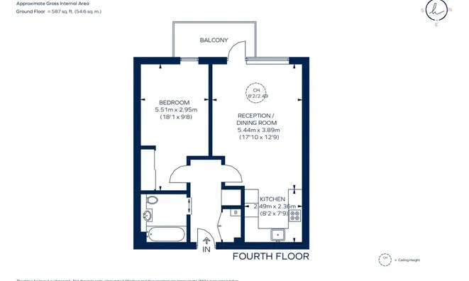 Недвижимость High Street: 16